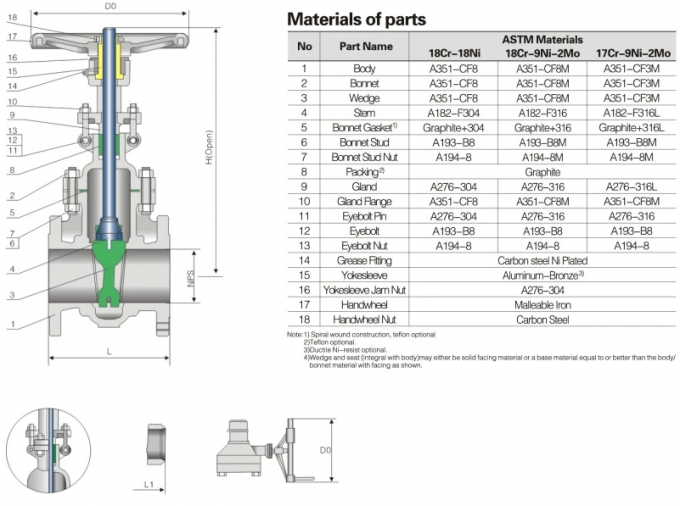 Suhu Rendah - 196 Derajat Gerbang Industri Valve Lcb Lcc